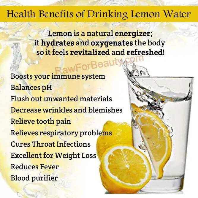 Heath Benefits of Drinking Lemon Water - SHTF Prepping ...