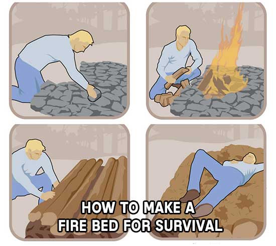 Make a Fire Bed and 3 Other Ways to Stay Warm Outside 1 The cold is a monster. If you arent prepared for it and you're trapped out in it, you realize what a monster it can be. Many people lament the cold season but the majority of us spend all of our time in a heated home or workplace.