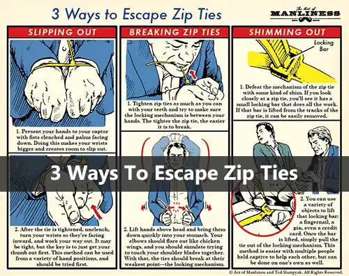 3 façons d'échapper aux liens zippés