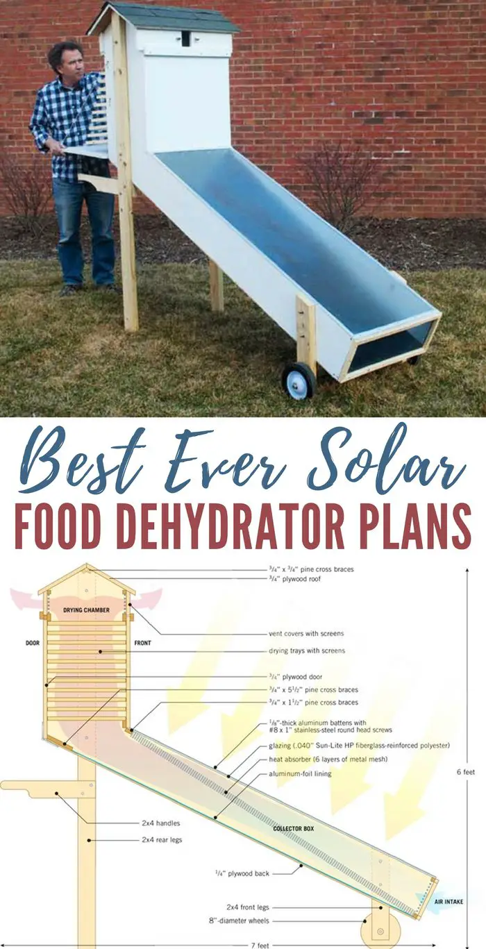 Best-Ever Solar Food Dehydrator Plans - This solar food dehydrator can dry lots of food in one big batch. Save you money and give you a good feeling of being self sufficient.