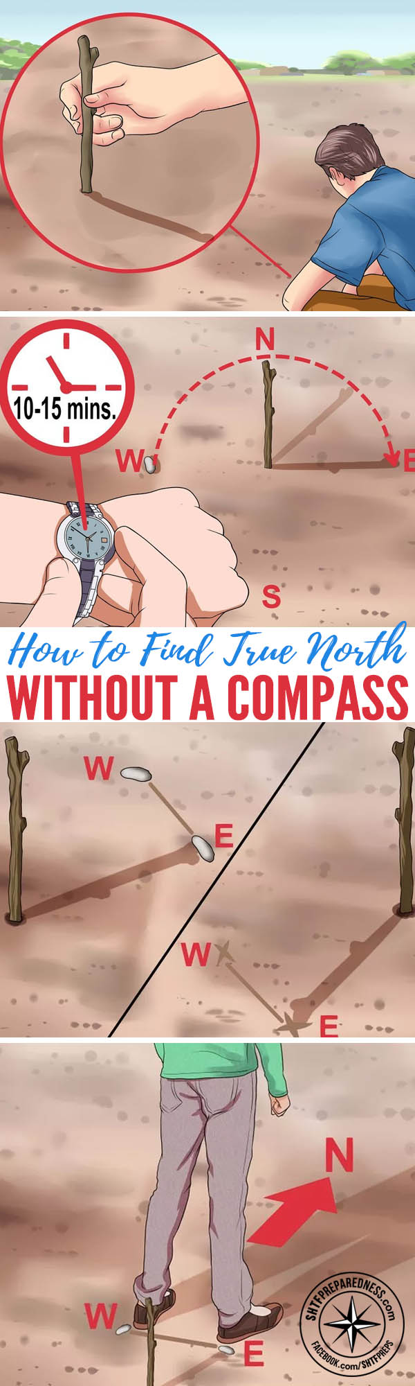 In the event that you have to navigate without landmarks, technology, or even a compass, you need to know how to find true north without a compass.