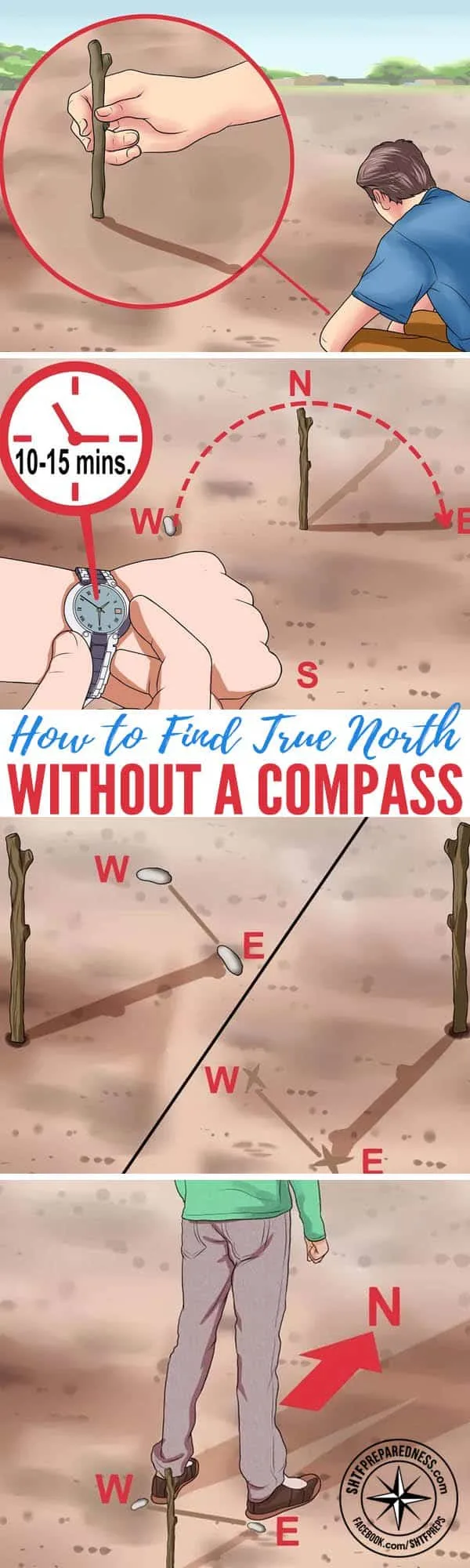 Find True North Without a Compass In the event that you have to navigate without landmarks, technology, or even a compass, you need to know how to find true north without a compass.