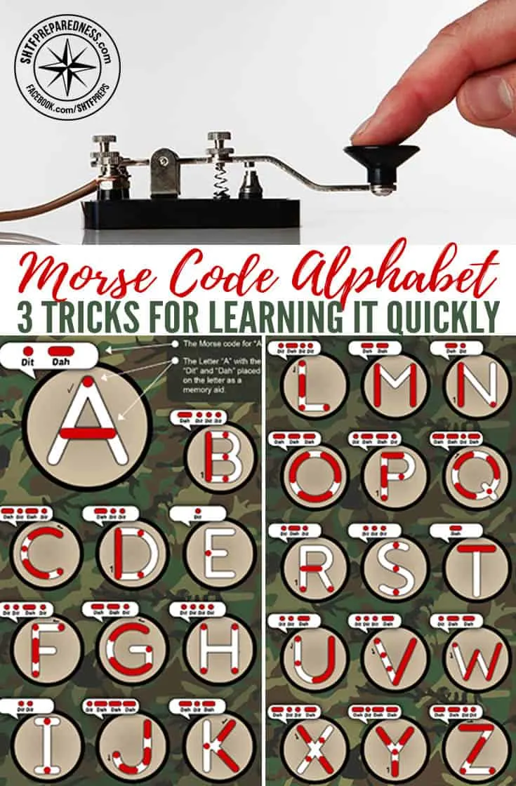 Morse Code Alphabet - 3 Tricks for Learning It Quickly — When prepping for a survival situation, many people think of battery operated radios as being a safe option for communication. This could be the case, but in the event that you need to communicate covertly, you need a more secure system.