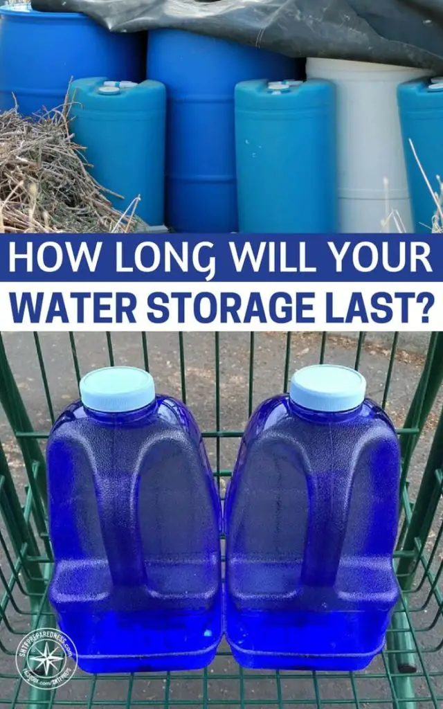 How long Will Your Water Storage Last? — How much water do you think you use on a daily basis? Depending on your personal hygiene preferences: 5 gallons? 10 gallons? 20 gallons? According to the U.S. Geological Survey, the average American uses 80 – 100 gallons of water per day! In fact, over 410 billion gallons of water are withdrawn from the country’s water supply each day!