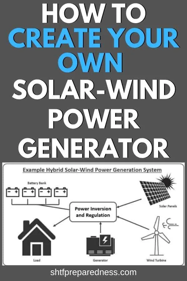 Learn how to create your own solar wind powered generator 