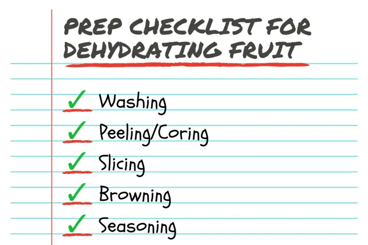 Checklist for dehydrating fruit: washing, peeking/coring, slicing, browning, seasoning