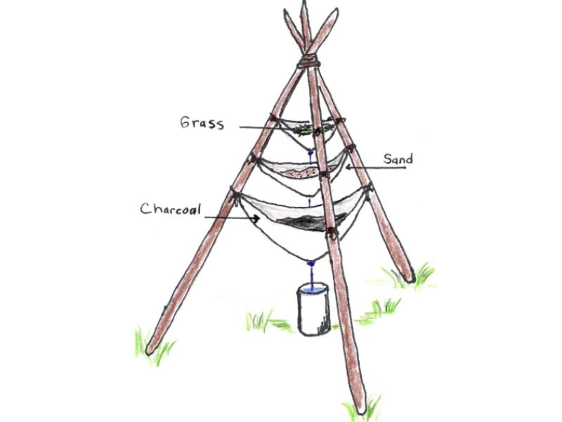 Build Your Own Tripod Water Filter
