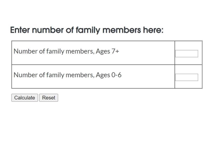 Family Survival Planning Food Storage Calculator