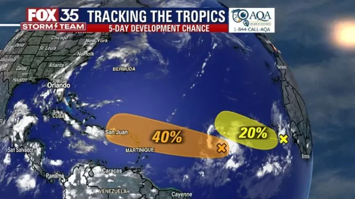 Hurricane center tracking 2 tropical systems: Could one become Fiona?