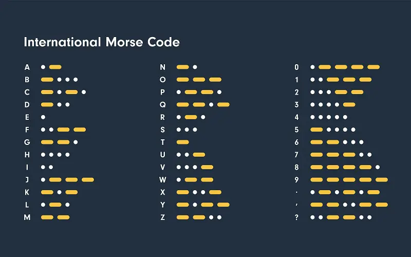 morse code alphabet
